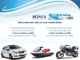 CASH BOARDMEMBER1MEMBER2MEMBER3MEMBER4MEMBER1BOARD STRATEGYTRAVEL BOARD