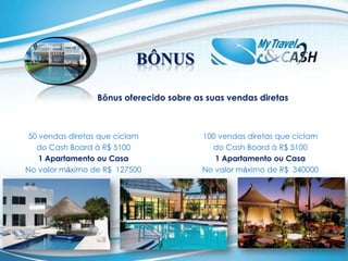 CASH BOARDMEMBER6MEMBER7MEMBER8MEMBER1MEMBER5BOARD STRATEGYTRAVEL BOARDMEMBER 1