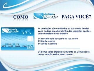 RESIDUAL MENSAL Comissõespagassobre as vendasdasuadownline                            4% Comissões                            1% Comissões                            3% Comissões                                    0,5% Comissões                                    2% Comissões