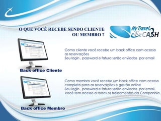  PRESIDENTIAL POOLTodos os presidentesganhamuma % sobre o faturamentomundial da companhiaPresidentialPool=2%Faturamento Global Mensal