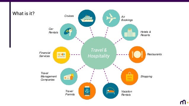 travel and hospitality industry
