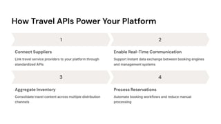 Ultimate Best Powerful Travel API Integration Solutions | PDF
