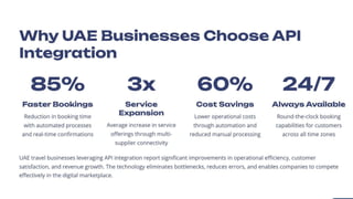Powerful Best UAE Travel API Integration Solutions | PDF