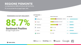 TRAVEL APPEAL | Data Driven | Stati Generali del Turismo per il Piemonte | Mario Romanelli