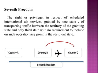 Seventh Freedom
The right or privilege, in respect of scheduled
international air services, granted by one state , of
transporting traffic between the territory of the granting
state and only third state with no requirement to include
on such operation any point in the recipient state.
 