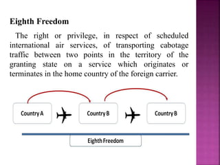 Eighth Freedom
The right or privilege, in respect of scheduled
international air services, of transporting cabotage
traffic between two points in the territory of the
granting state on a service which originates or
terminates in the home country of the foreign carrier.
 