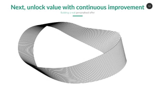 12
Building a real personalised offer
Next, unlock value with continuous improvement
 