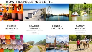 EXOTIC
MOROCCO
C U L T U R A L
E XO T I C
SEASIDE
GETAWAY
T H E N E T H E R L A N D S / B E L G I U M
COA S TA L
1 - DAY D R I VA B L E
LONDON
CITY TRIP
FAMILY
HOLIDAY
A M U S E M E N T PA R K S
H O L I DAY PA R K S
FA M I L Y F R I E N D L Y
HOW TRAVELLERS SEE IT…
 