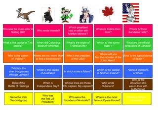 Which is the
river that passes
through London?
Which is the capital
of Australia?
In which state is Miami?
Which is the capital
of Northen Ireland?
Date of the
Battle of Hastings
When is
Independece Day?
Whose lines are these
“Oh, captain, My captain?!
Who wrote
Dubliners?
Name 3 traditions
of Spain
Name the Irish
Terrorist group
Who was
the first US
President?
Who were the
founders of Australia?
Where is the most
famous Opera House?
Where is Oxford
University?
What is the origin of
Thanksgiving?
When did Columbus
discover America?
What is the capital of The
States?
Who is the patron
of Ireland?
Where are you more likely
to find a boomerang?
Who is the president
of the USA?
Where will you
find the monster of the
Loch Ness?
What is the typical dance
of Spain?
Which is “the sunny
state”?
What are the official
languages of Canada?
Who was the main actor in
Notting Hill?
Who wrote Hamlet?
Which president
had an affair with
Marilyn Monroe?
Where is Celine Dion
from?
Who is Antonio
Banderas´ wife?
Who is the
US writer who
was in love with
bullfighting?
 