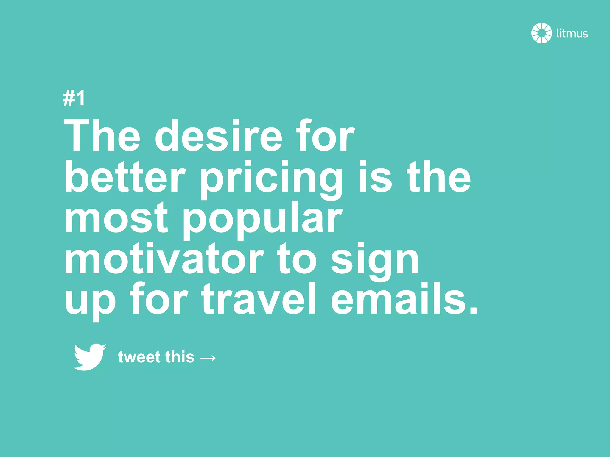 #1
The desire for
better pricing is the
most popular
motivator to sign
up for travel emails.
tweet this →
 