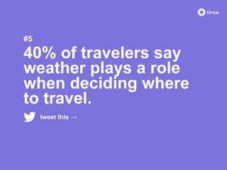 #5
40% of travelers say
weather plays a role
when deciding where
to travel.
tweet this →
 