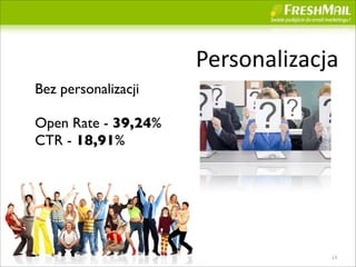 Personalizacja
Bez personalizacji

Open Rate - 39,24%
CTR - 18,91%




                                  14
 