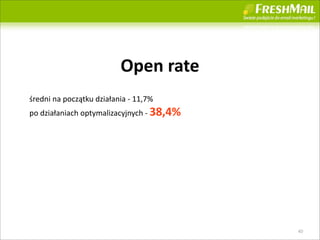 Open	
 ?rate
?redni	
 ?na	
 ?pocz?tku	
 ?dzia?ania	
 ?-?\	
 ?11,7%
po	
 ?dzia?aniach	
 ?optymalizacyjnych	
 ?-?\	
 ?38,4%




                                                         40
 