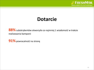 Dotarcie
88%	
 ?subskrybentw	
 ?otworzy?o	
 ?co	
 ?najmniej	
 ?1	
 ?wiadomo??	
 ?w	
 ?trakcie
realizowania	
 ?kampanii


91%	
 ?powracalno??	
 ?na	
 ?stron?




                                                                                        42
 