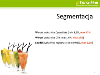 Segmentacja

Wzrost	
 ?wska?nika	
 ?Open	
 ?Rate	
 ?(min	
 ?3,2%,	
 ?max	
 ?47%)
Wzrost	
 ?wska?nika	
 ?CTR	
 ?(min	
 ?1,6%,	
 ?max	
 ?27%)
Spadek	
 ?wska?nika	
 ?rezygnacji	
 ?(min	
 ?0,02%,	
 ?max	
 ?1,2%)




                                                                      8
 