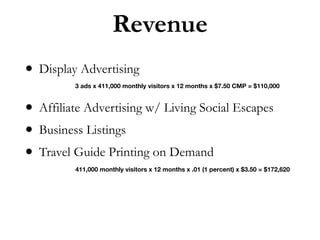 print on demand travel bolsas