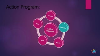 Action Program:
 