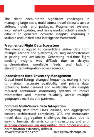 Travel Data Aggregation Platform for Flights, Hotels and Holiday ...