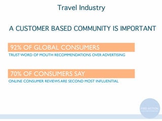 Travel Industry
A CUSTOMER BASED COMMUNITY IS IMPORTANT

92% OF GLOBAL CONSUMERS
TRUST WORD OF MOUTH RECOMMENDATIONS OVER ADVERTISING

70% OF CONSUMERS SAY
ONLINE CONSUMER REVIEWS ARE SECOND MOST INFLUENTIAL

 