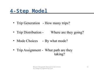 Travel Demand Based Modal Split Analysis.pptx