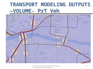 Travel Demand Based Modal Split Analysis.pptx