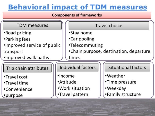 Travel Demand Management