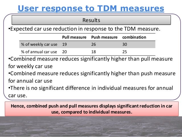 Travel Demand Management