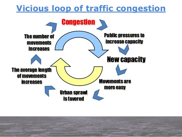 Resultado de imagem para management traffic congestion