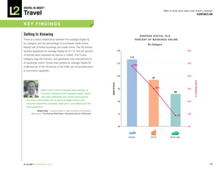 DiGiTAL iQ Index ®:

Travel
                                                                                                                                             Want to know more about your brand’s ranking?
                                                                                                                                                                           COnTACT US



kEY FInDInGS

Selling is Knowing                                                                                                  A V E R A G E D I G I TA L I Q &
There is a direct relationship between the average Digital IQ                                                   PERCEnT OF BOOkInGS OnLInE
by category and the percentage of purchases made online.                                                                    By Category
Nearly half of Airline bookings are made online. The 29 airlines
studied registered an average Digital IQ of 113, and 62 percent                                    120                                                            60%
of brands were classified as Genius or Gifted. The Cruise
                                                                                                          113
category lags the industry, and generates only nine percent of
its bookings online. Cruise lines posted an average Digital IQ                                     110                                                            50%
                                                                                                              48%
of 86 and six of the 16 brands in the Index do not provide basic
e-commerce capability.

                                                                                                   100                                                            40%
                                                                                                                                 97




                                                                                                                                                                         % of Bookings Online
                                                                                Digital IQ Score
                                                                                                                                      30%
                                                                                                   90                                                             30%
                “ What’s next? Look for increased personalization of                                                                                   86
                  consumer interactions with hospitality brands, based
                  upon past preferences and current online behavior.
  This mass customization will cut across all digital media as the
                                                                                                   80                                                             20%
  consumer researches, purchases, takes part in, and reflects upon the
  travel experience.   ”
           —Stuart Levy | Assistant Professor, Dept. of Tourism & Hospitality
       Management, The George Washington University School of Business                             70                                                             10%
                                                                                                                                                            9%



                                                                                                   60                                                              0%



                                                                                                         AIRLINES              HOTELS              CRUISE LINES




© L2 2011 L2ThinkTank.com                                                                                                                                                                       13
 