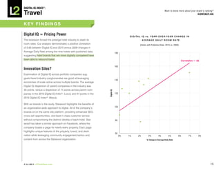 DiGiTAL iQ Index ®:

Travel
                                                                                                                                   Want to know more about your brand’s ranking?
                                                                                                                                                                 COnTACT US



kEY FInDInGS

Digital iQ = Pricing Power                                                                   D I G I TA L I Q v s . Y E A R - O V E R -Y E A R C h A n G E I n
The recession forced the prestige hotel industry to slash its                                              A V E R A G E D A I LY R O O M R AT E
room rates. Our analysis demonstrates a positive correlation                                            (Hotels with Published Data: 2010 vs. 2009)
of 0.60 between Digital IQ and 2010 versus 2009 changes in
Average Daily Rate among the nine hotels with published data,
                                                                                 180
suggesting hotel brands that are more digitally competent have
been able to rebound faster.
                                                                                                                                                      Correlation = .60

                                                                                 160
innovation Silos?
Examination of Digital IQ across portfolio companies sug-
gests travel industry conglomerates are good at leveraging
                                                                                 140
economies of scale online across multiple brands. The average
Digital IQ dispersion of parent companies in the industry was
40 points, versus a dispersion of 77 points across parent com-




                                                                    Digital IQ
panies in the 2010 Digital IQ Index®: Luxury and 47 points in the                120
2010 Digital IQ Index : Beauty.
                      ®



With six brands in the study, Starwood highlights the benefits of
                                                                                 100
an organization-wide approach to digital. All of the company’s
brands sit on the same site platform, providing enhanced SEO,
cross-sell opportunities, and best-in-class customer service
without compromising the distinct identity of each hotel. Star-                  80
wood has taken a similar approach on Facebook, where the
company boasts a page for nearly every property. Each page
highlights unique features of the property, brand, and desti-
                                                                                 60
nation while leveraging community engagement tactics and                               0%   1%        2%         3%         4%         5%         6%         7%       8%
content from across the Starwood organization.                                                                 % Change in Average Daily Rate




© L2 2011 L2ThinkTank.com                                                                                                                                                    15
 