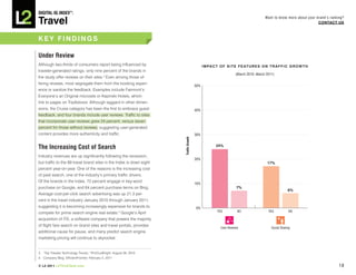 DiGiTAL iQ Index ®:

Travel
                                                                                                                                     Want to know more about your brand’s ranking?
                                                                                                                                                                   COnTACT US



kEY FInDInGS

under Review
Although two-thirds of consumers report being influenced by                                  I M PA C T O F S I T E F E AT U R E S O n T R A F F I C G R O w T h
traveler-generated ratings, only nine percent of the brands in
                                                                                                                  (March 2010–March 2011)
the study offer reviews on their sites.3 Even among those of-
fering reviews, most segregate them from the booking experi-
                                                                                       50%
ence or sanitize the feedback. Examples include Fairmont’s
Everyone’s an Original microsite or Kepinski Hotels, which
link to pages on TripAdvisor. Although laggard in other dimen-
sions, the Cruise category has been the first to embrace guest                         40%
feedback, and four brands include user reviews. Traffic to sites
that incorporate user reviews grew 24 percent, versus seven
percent for those without reviews, suggesting user-generated
content provides more authenticity and traffic.                                        30%




                                                                      Traffic Growth
The increasing Cost of Search                                                                        24%

Industry revenues are up significantly following the recession,
                                                                                       20%
but traffic to the 89 travel brand sites in the Index is down eight                                                                   17%
percent year-on-year. One of the reasons is the increasing cost
of paid search, one of the industry’s primary traffic drivers.
Of the brands in the Index, 72 percent engage in key-word
                                                                                       10%
purchase on Google, and 64 percent purchase terms on Bing.                                                        7%
                                                                                                                                                    6%
Average cost-per-click search advertising was up 21.3 per-
cent in the travel industry January 2010 through January 2011,
suggesting it is becoming increasingly expensive for brands to                         0%
compete for prime search engine real estate.4 Google’s April                                          YES          NO                  YES           NO

acquisition of ITA, a software company that powers the majority
of flight fare search on brand sites and travel portals, provides
                                                                                                        User Reviews                    Social Sharing
additional cause for pause, and many predict search engine
marketing pricing will continue to skyrocket.


3. “Top Traveler Technology Trends,” PhoCusWright, August 26, 2010
4. Company Blog, EfficientFrontier, February 4, 2011

© L2 2011 L2ThinkTank.com                                                                                                                                                      18
 