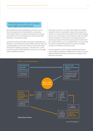 Technology and Independent Distribution in the European Travel Industry / 04 – What is Travel Distribution ?                                                                        23




	Travel Distribution Chain in Detail :
  How Flights Are Distributed

With the plethora of online travel agencies and other services                                                 Routing for an itinerary is no simple matter. While most travellers
that make shopping for and booking flights so easy today,                                                      may prefer a direct, nonstop flight, it may be far less expensive to
most travellers take this convenience for granted. But as anyone                                               connect or to change airlines (an “interline” ticket). Airfare shopping
with experience in the travel distribution industry knows, flight                                              systems must sort through an almost limitless number of possible
distribution is anything but simple.                                                                           routing combinations to serve up the most logical option for a
                                                                                                               specific search request. Then there is pricing, which is determined
Consider that well over 500 airlines participate in global electronic                                          by a number of factors, such as competitor fares on the same route,
distribution, many offering thousands of flights each day. Flights are                                         the number of days before departure, the amount of available
usually bookable up to one year in advance, and with thousands                                                 inventory on the flight, and the point of sale.
of transactions happening every day – even every hour – airline
reservation systems and the distribution systems must continually                                              One fares specialist at a GDS company estimated that there are
update availability information.                                                                               some 4.3 billion possible fares available within the GDS. This section
                                                                                                               briefly describes the distribution process from a traveller’s initial
                                                                                                               flight query to booking.


                             Figure 6 - The Airfare Shopping Process


                                Airline's Fares                                                                                              Airline's Tariff
                                and Tariffs                                                                                                  Publishing Company
                                Departement                                                                                                  (ATPCO)

                               1 - Files fares and                                                                                          2 - Formats fares and rules
                               rules with ATPCO                                                                                             for computer processing
                                                                                                                                            and distributes to GDSs
                                                                                                                                            and others


                                                                                               GDS or Other
                                                                                               Intermediary




                                Airline's                                    4 - Requests                  3 - Provides list      2 - Checks
                                Inventory                                    availability                  of flight and          schedules,
                                Management                                   status for list               rule choices           routings,
                                System                                       of choices                                           connections,
                                                                                                                                  rules

                                5 - Returns available
                                inventory by
                                booking class
                                                                                                                                                       1 - Request
                                                                                                                                                       available fares


                                                                                                                                 6 - Returns           Airline's Travel
                                                                                                                                 available fare        Agent or
                                                                                                                                 and shedule           Online User
                                                                                                                                 information
                             Airfare Query Process

                                                                                                                                                  Source : PhoCusWright Inc.
 