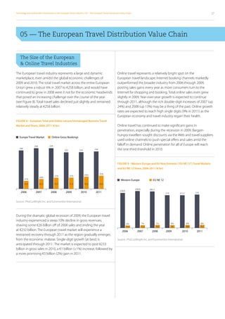 Technology and Independent Distribution in the European Travel Industry / 05 – The European Travel Distribution Value Chain                                                                        27




    05 —  he European Travel Distribution Value Chain
         T


	 The Size of the European
	  Online Travel Industries

The European travel industry represents a large and dynamic                                                 Online travel represents a relatively bright spot on the
marketplace, even amidst the global economic challenges of                                                  European travel landscape. Internet booking channels markedly
2009 and 2010. The total travel market across the entire European                                           outperformed the broader industry from 2006 through 2009,
Union grew a robust 6% in 2007 to €258 billion, and would have                                              posting sales gains every year as more consumers turn to the
continued to grow in 2008 were it not for the economic headwinds                                            Internet for shopping and booking. Total online sales even grew
that posed an increasing challenge over the course of the year                                              slightly in 2009. Year-over-year growth is expected to continue
(see Figure 8). Total travel sales declined just slightly and remained                                      through 2011, although the rich double-digit increases of 2007 (up
relatively steady at €258 billion.                                                                          24%) and 2008 (up 13%) may be a thing of the past. Online growth
                                                                                                            rates are expected to reach high single digits (9% in 2011) as the
                                                                                                            European economy and travel industry regain their health.
Figure 8 - European Total and Online Leisure/Unmanaged Business Travel
Market and Share, 2006-2011 (€ bn)                                                                          Online travel has continued to make significant gains in
                                                                                                            penetration, especially during the recession in 2009. Bargain-
                                                                                                            hungry travellers sought discounts via the Web and travel suppliers
   Europe Travel Market               Online Gross Bookings
                                                                                                            used online channels to push special offers and sales amid the
                   258             258
                                                                                                            falloff in demand. Online penetration for all of Europe will reach
   244
                                                   232             233             238                      the one-third threshold in 2010.


                                                                                                            Figure 9 - Western Europe and EU New Entrants (“EU NE 12”) Travel Markets
                                                                                                            and EU NE 12 Share, 2006-2011 (€ bn)
                                                                                         35%
                                         27%             31%             33%
                         24%
         21%                                                                                                   Western Europe                   EU NE 12
         50,5            62,5            70,7            71,2            76,9            83,6

                                                                                                                              240,8          283,3
                                                                                                               228,8
     2006            2007            2008            2009            2010            2011                                                                   214        213,7          218


Source : PhoCusWright Inc. and Euromonitor International




During the dramatic global recession of 2009, the European travel
industry experienced a steep 10% decline in gross revenues,
                                                                                                                       6%              7%            7%           8%            8%           8%
shaving some €26 billion off of 2008 sales and ending the year                                                         15,3           17,3           19,2         18           18,9         19,7
at €232 billion. The European travel market will experience a                                                    2006           2007           2008         2009         2010          2011
restrained recovery through 2011 as the region gradually emerges
from the economic malaise. Single-digit growth (at best) is                                                 Source : PhoCusWright Inc. and Euromonitor International
anticipated through 2011 : The market is expected to post €233
billion in gross sales in 2010, a €1 billion (1%) increase, followed by
a more promising €5 billion (2%) gain in 2011.
 