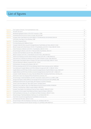 7




    List of figures




Figure 01 	   From Supply to Demand – The Travel Distribution Chain		                                                         17
Figure 02 	   The GDSs : Key Facts1	                                                                                          18
Figure 03 	   Worldwide Aggregated Statistics of the GDS Companies in 2008		                                                  19
Figure 04 	   Household Internet Access by Country in Europe, 2007 and 2009		                                                 21
Figure 05	    European Online Travel Agencies by Home Market, ETTSA Membership, and Estimated Share (%)
	             of All Online Travel Agency Gross Bookings, 2008		                                                              22
Figure 06 	   The Airfare Shopping Process		                                                                                  23
Figure 07	    The Airfare Booking and Fulfillment Process		                                                                   25
Figure 08	    European Total and Online Leisure/Unmanaged Business Travel Market and Share, 2006-2011 (€ bn)	                 27
Figure 09 	   Western Europe and EU New Entrants (“EU NE 12”) Travel Markets and EU NE 12 Share, 2006-2011 (€ bn)	            27
Figure 10	    Online Penetration of Western and EU NE 12 Travel Markets, 2006-2011 (€ bn)		                                   28
Figure 11 	   Annual Change for Western and EU NE 12 Total and Online Travel Markets, 2007-2011		                             28
Figure 12 	   European Total Travel Market and GDS Share, 2006-2008 (€ bn)		                                                  29
Figure 13 	   Western European and EU NE 12 Travel Markets and GDS Shares, 2006-2008 (€ bn)		                                 29
Figure 14 	   Total Air Gross Bookings and GDS Shares for Western Europe and EU NE 12, 2006-2008 (€ bn)		                     30
Figure 15 	   Total Hotel and Car Rental Gross Bookings and GDS Shares for Western Europe, 2006-2008 (€ bn)	                  30
Figure 16 	   Total European Travel Market, Western European OTA Share, and Annual Change, 2006-2011 (€ bn)	                  31
Figure 17 	   OTA Gross Bookings for Western Europe and EU NE 12 (€ bn)		                                                     31
Figure 18 	   OTA Penetration of Europe and Key Markets, 2007-2011		                                                          32
Figure 19 	   OTA Gross Bookings and GDS OTA Air Gross Bookings Share for France, Germany, and U.K., 2008 (€m)	               32
Figure 20	    Gross Bookings for Supplier Websites and OTAs for Western Europe and EU NE 12, 2006-2011 (€ bn)	                33
Figure 21 	   Supplier Website and OTA Share of Online Leisure/Unmanaged Business Travel for Western Europe, 2006  2011	     34
Figure 22	    Supplier Website and OTA Share of Online Leisure/Unmanaged Business Travel for EU NE 12, 2006  2011	           34
Figure 23 	   European Traveller Motivations for Using a Particular Website When Purchasing Travel (France, Germany, U.K.)	   37
Figure 24 	   Internet Sites Used in the Shopping Phase of Travel (France, Germany, U.K.)		                                   40
Figure 25	    Annual Change in Total Travel Markets and OTAs in Asia Pacific, Europe, and the U.S. in 2009 vs. 2008	          40
Figure 26	    Average Travel Agency Airfare Difference and Average OTA Fare Sourced via the GDS by Market, 2008	              41
Figure 27	    Expedia.de and lastminute.com Home Pages with Emphasis on Dynamic Packaging		                                   42
Figure 28 	   Thomas Cook Home Page with “Tailor-make” Dynamic Packaging Option		                                             42
Figure 29 	   Optional Services Selection Step in the Flight Booking Process for easyJet and Wizz Air Websites	               45
Figure 30 	   Total Gross Travel Bookings of Major European Markets, 2008 (€ bn)		                                            53
Figure 31 	   European Travel Market Gross Bookings  Share by Product Segment, 2008  2011 (€ bn)		                          53
Figure 32 	   Composition of the European Travel Market by Product Segment  Region, 2008 (€ bn)		                            54
Figure 33 	   Total Travel Markets of Germany, U.K., and Poland and Online Penetration, 2006-2011 (€ bn)		                    55
Figure 34 	   Annual Change of Total Travel Markets of Germany, U.K., and Poland, 2007-2011		                                 56
Figure 35 	   Total Online Leisure/Unmanaged Business Travel Markets of Germany, U.K.,
	             and Poland and OTA Share, 2006-2011 (€ bn)	                                                                     56
Figure 36 	   Annual Change in OTA Gross Bookings in Germany, U.K., and Poland, 2007-2011		                                   57
Figure 37 	   Total Air Gross Bookings and GDS Share for Germany, U.K., and Poland, 2006-2008 (€ bn)		                        57
 