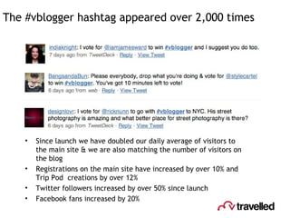 The #vblogger hashtag appeared over 2,000 times Since launch we have doubled our daily average of visitors to the main site  & we are also matching the number of visitors on the blog Registrations on the main site have increased by over 10% and Trip Pod  creations by over 12% Twitter followers increased by over 50% since launch  Facebook fans increased by 20% 