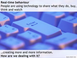 Real-time behaviour People are using technology to share what they do, buy, think and watch … creating more and more information. How are we dealing with it? Source: David J Carr 