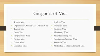 Categories of Visa
• Tourist Visa
• Diplomatic/Official/UN Official Visa
• Transit Visa
• Entry Visa
• Employment Visa
• Project Visa
• Gratis Visa
• Universal Visa
• Student Visa
• Journalist Visa
• Business Visa
• Missionary Visa
• Mountaineering Visa
• Conference/Seminar Visa
• Research Visa
• Medical & Medical Attendant Visa
 