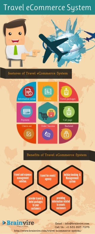 Travel eCommerce System - one stop solution for all ‘travel for event’ agencies