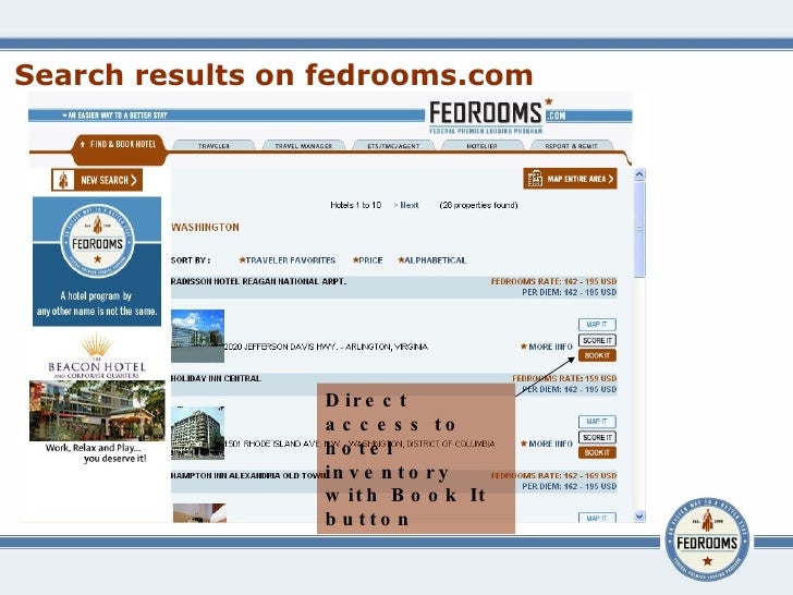 FedRooms Traveler Overview