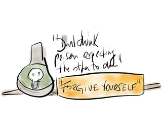 The Traveler's Gift: My Notes