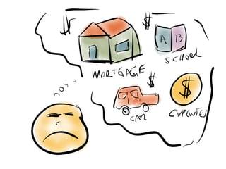 The Traveler's Gift: My Notes