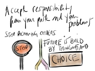 The Traveler's Gift: My Notes