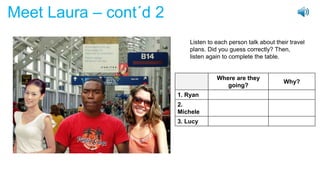 Meet Laura – cont´d 2
Listen to each person talk about their travel
plans. Did you guess correctly? Then,
listen again to complete the table.
Where are they
going?
Why?
1. Ryan
2.
Michele
3. Lucy
 