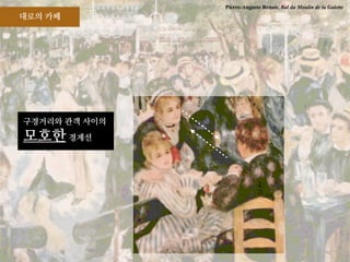 Pierre-Auguste Renoir, Bal du Moulin de la Galette
 