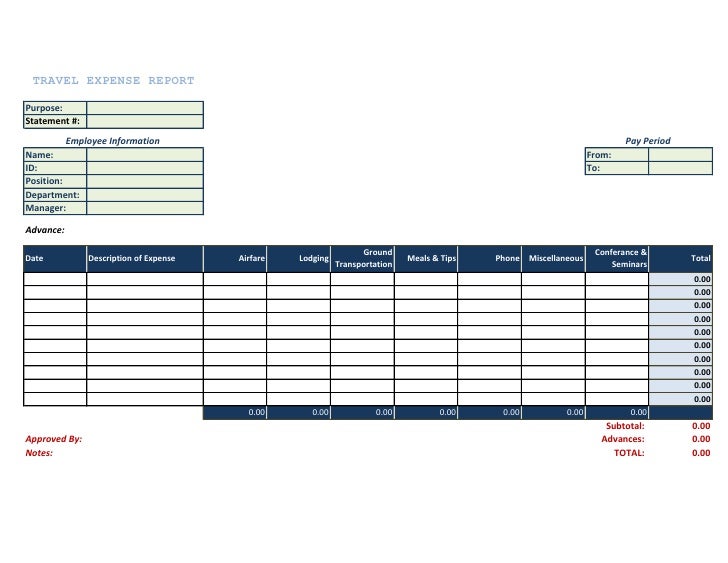 travel expense report online form