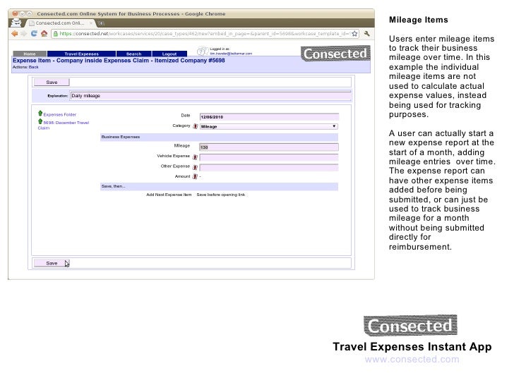travel expenses itemized mileage and expense tracking