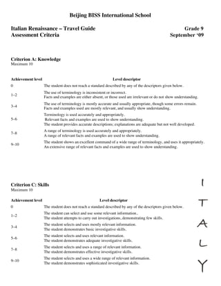 Beijing BISS International School

Italian Renaissance – Travel Guide                                                                     Grade 9
Assessment Criteria                                                                               September ‘09



Criterion A: Knowledge
Maximum 10


Achievement level                                              Level descriptor
0                   The student does not reach a standard described by any of the descriptors given below.
                    The use of terminology is inconsistent or incorrect.
1–2
                    Facts and examples are either absent, or those used are irrelevant or do not show understanding.
                    The use of terminology is mostly accurate and usually appropriate, though some errors remain.
3–4
                    Facts and examples used are mostly relevant, and usually show understanding.
                    Terminology is used accurately and appropriately.
5–6                 Relevant facts and examples are used to show understanding.
                    The student provides accurate descriptions; explanations are adequate but not well developed.
                    A range of terminology is used accurately and appropriately.
7–8
                    A range of relevant facts and examples are used to show understanding.
                    The student shows an excellent command of a wide range of terminology, and uses it appropriately.
9–10
                    An extensive range of relevant facts and examples are used to show understanding.




Criterion C: Skills
Maximum 10
                                                                                                                    I
Achievement level
0
                                                       Level descriptor
                    The student does not reach a standard described by any of the descriptors given below.          T
                    The student can select and use some relevant information..
1–2

                                                                                                                    A
                    The student attempts to carry out investigations, demonstrating few skills.
                    The student selects and uses mostly relevant information.
3–4
                    The student demonstrates basic investigative skills.
                    The student selects and uses relevant information.

                                                                                                                    L
5–6
                    The student demonstrates adequate investigative skills.
                    The student selects and uses a range of relevant information.
7–8
                    The student demonstrates effective investigative skills.


                                                                                                                    Y
                    The student selects and uses a wide range of relevant information.
9–10
                    The student demonstrates sophisticated investigative skills.
 