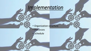 Implementation
• Organization structure
• Processes
• Schedule
 