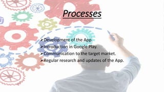 Processes
Development of the App.
Introduction in Google Play.
Communication to the target market.
Regular research and updates of the App.
 