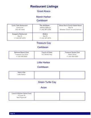 Curly Tails Restaurant
Conch Inn
242-367-4444
The Jib Room -
Johnny Cake Ln
+1 242-367-2700
Show Boo's Conch Salad Stand
Bay St
Between Conch Inn and Harbour
Snappa's Restaurant
Bay St
+1 242-367-2278
Wally's
Bay St
+1 242-367-2074
Restaurant Listings
Caribbean
Marsh Harbor
Treasure Cay
Caribbean
Bahama Beach Club
Treasure Cay Drive
+1 242-365-8500
Touch of Class
S.C.Bootle Hwy
Treasure Sands Club
North Shore
+1 242-365-9385
Great Abaco
Little Harbor
Caribbean
Pete’s Pub
Little Harbor
Green Turtle Cay
Asian
Laure's Kitchen Asian Food
4 Crown St
New Plymouth
Page 12
 